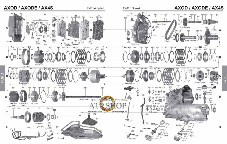 акпп AXOD, AXOD-E, AX4N, AX4S 