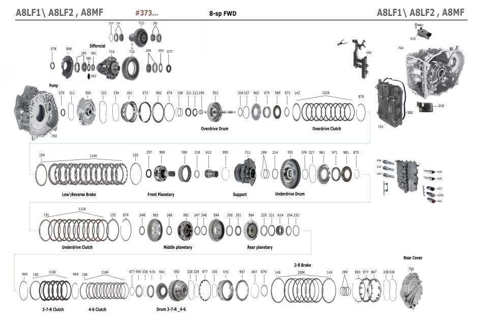акпп A8MF1- A8MF2 