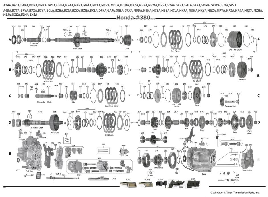 акпп MNZA, MCTA, MRCA, BZHA, M8SA, MR4A 